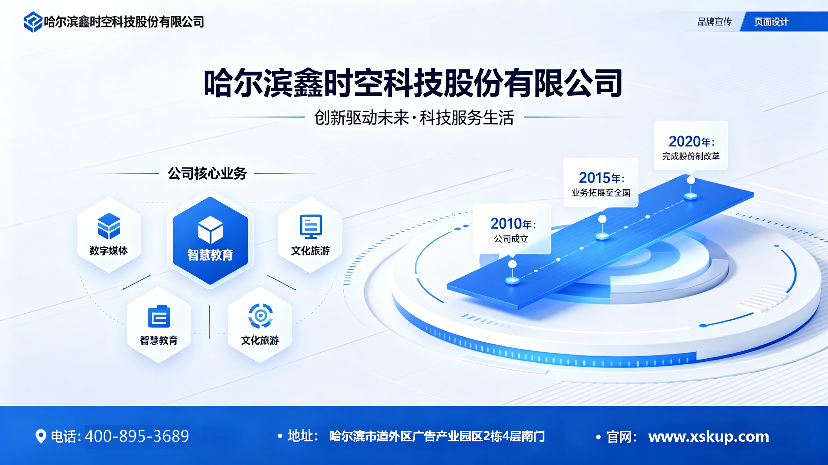 展厅灯光设计对展示效果影响大吗？2026干货指南